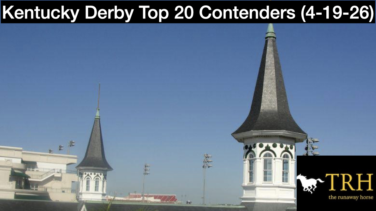 Kentucky Derby Top 20 Contenders (4-19-26)