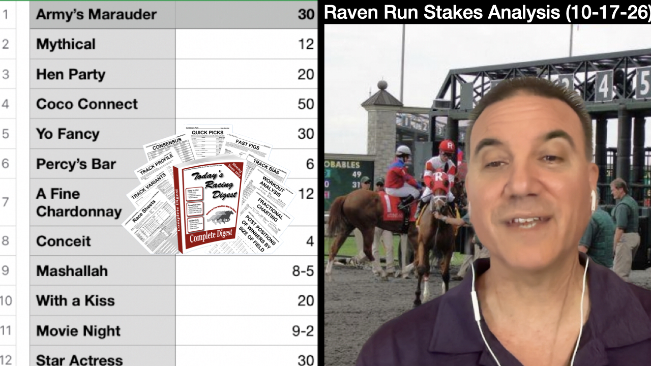 Raven Run Stakes 2026 Picks (10-17-26)