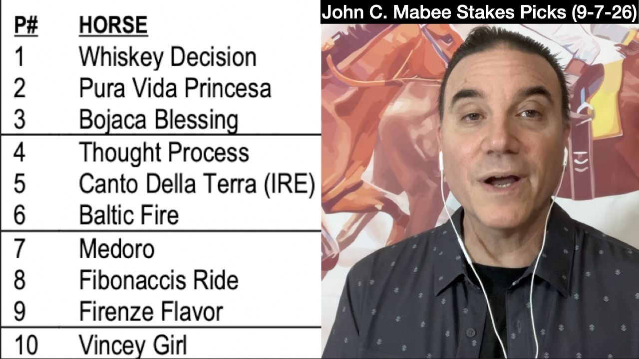 Del Mar Closing Day Stakes Analysis (9-7-26)
