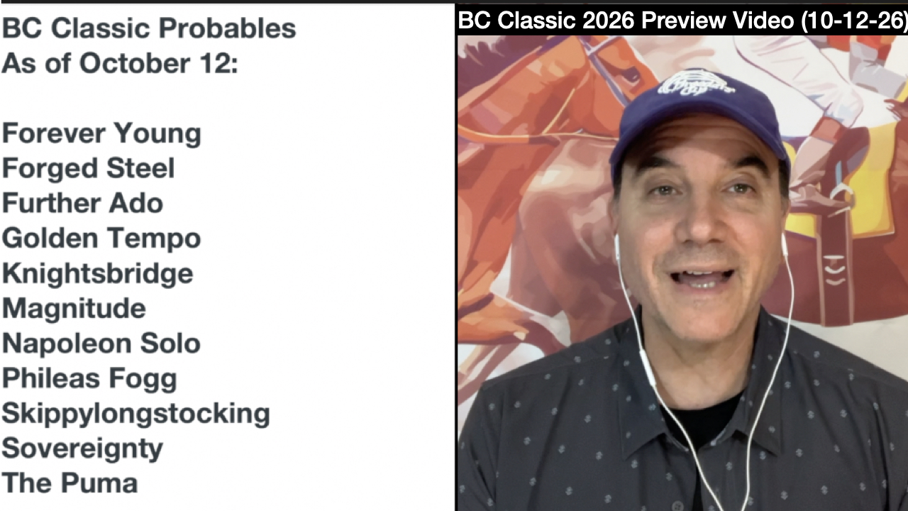 Breeders’ Cup Classic 2026 Preview Video