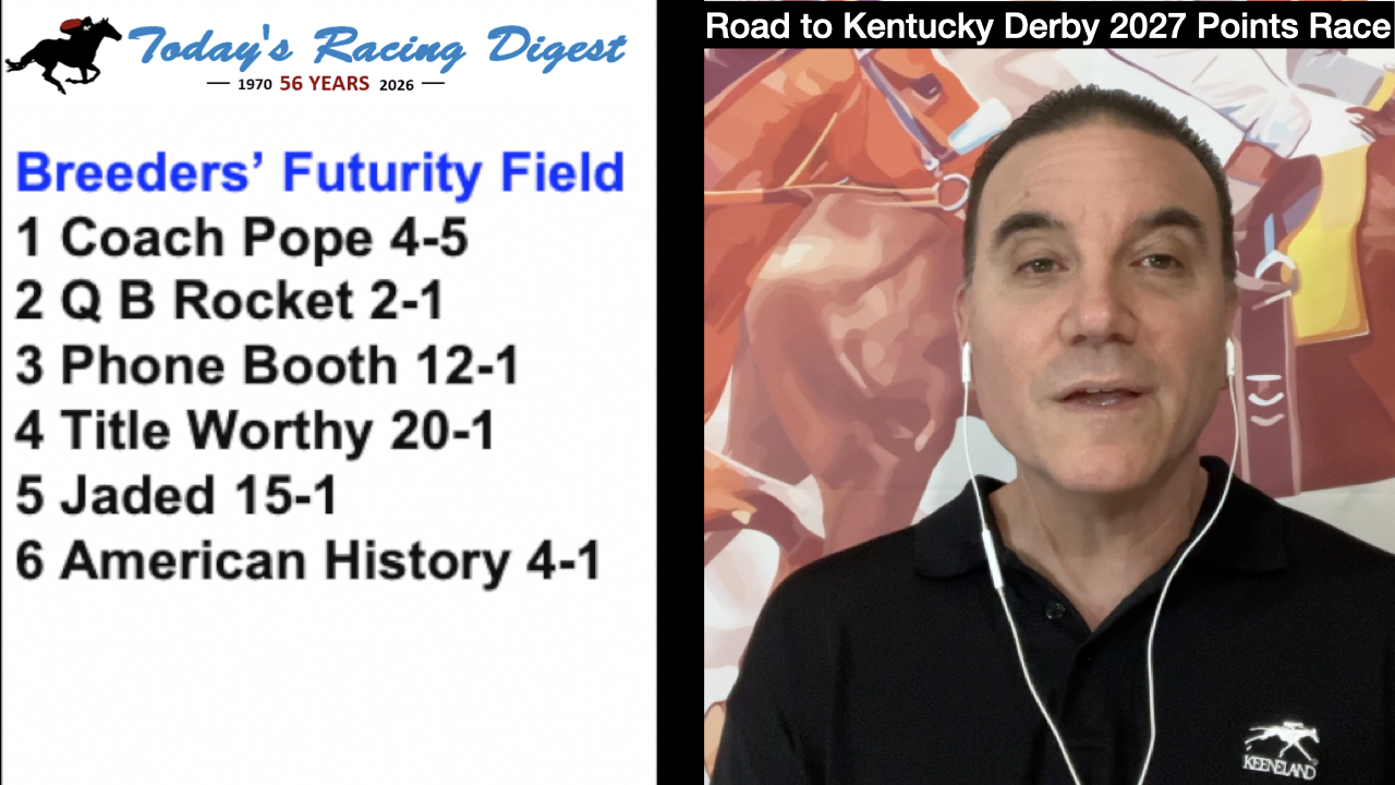 Breeders’ Futurity Stakes 2026 Analysis (10-3-26)