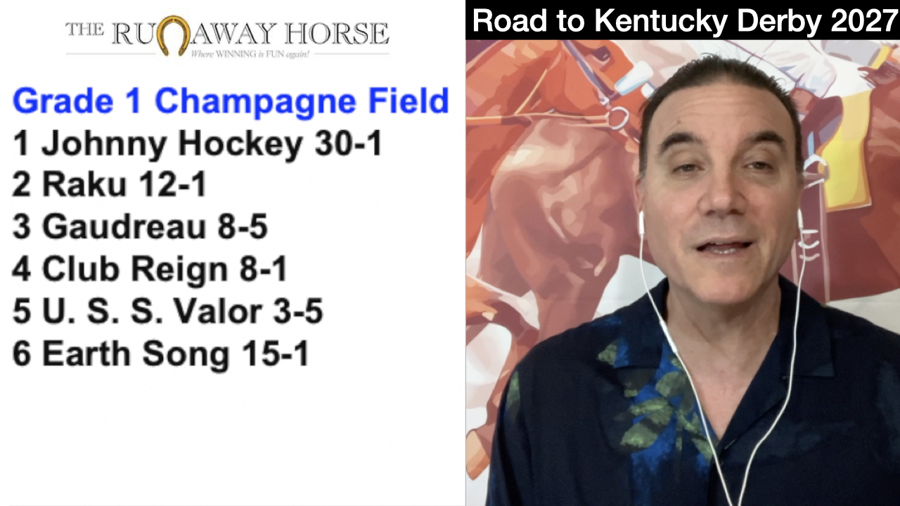 Champagne Stakes 2026 Analysis (10-3-26)